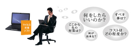 企業秘密を守りたい