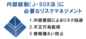 内部統制に必要なリスクマネジメント