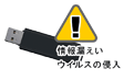 USB監視