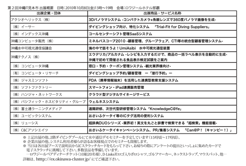 第2回沖縄IT見本市