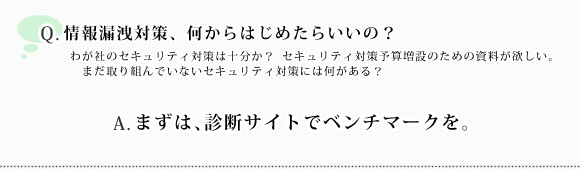 組織の情報セキュリティ対策自己診断テスト 