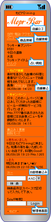 サンプル画面