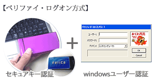 【ベリファイ・ログオン方式】
