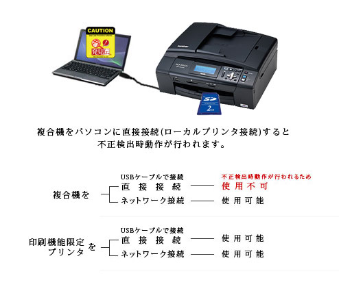 ローカルプリンタ接続のご注意