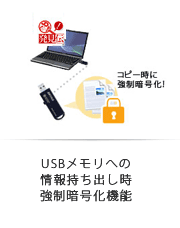 USBメモリへの情報持ち出し時強制暗号化機能