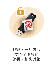 USBメモリ内はすべて暗号化盗難・紛失対策