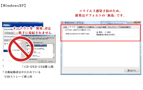 オートランを無効にする機能 WindowsXP