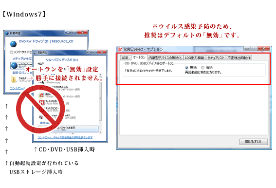 オートランを無効にする機能 Windows7