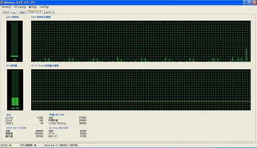 CPU・メモリの負荷について