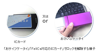 「おサイフケータイ」「ＦｅｌｉＣａ対応のＩＣカード」でロックを解除する様子