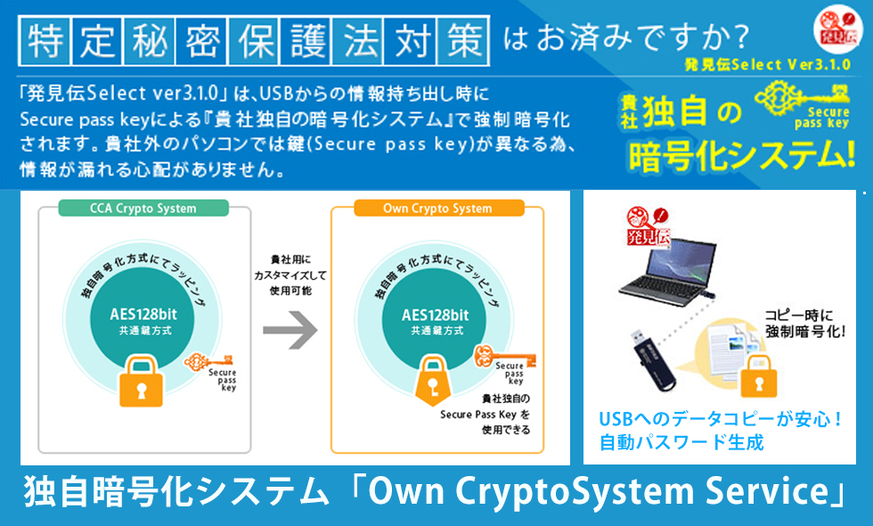 独自暗号化システム「Own CryptoSystem Service」
