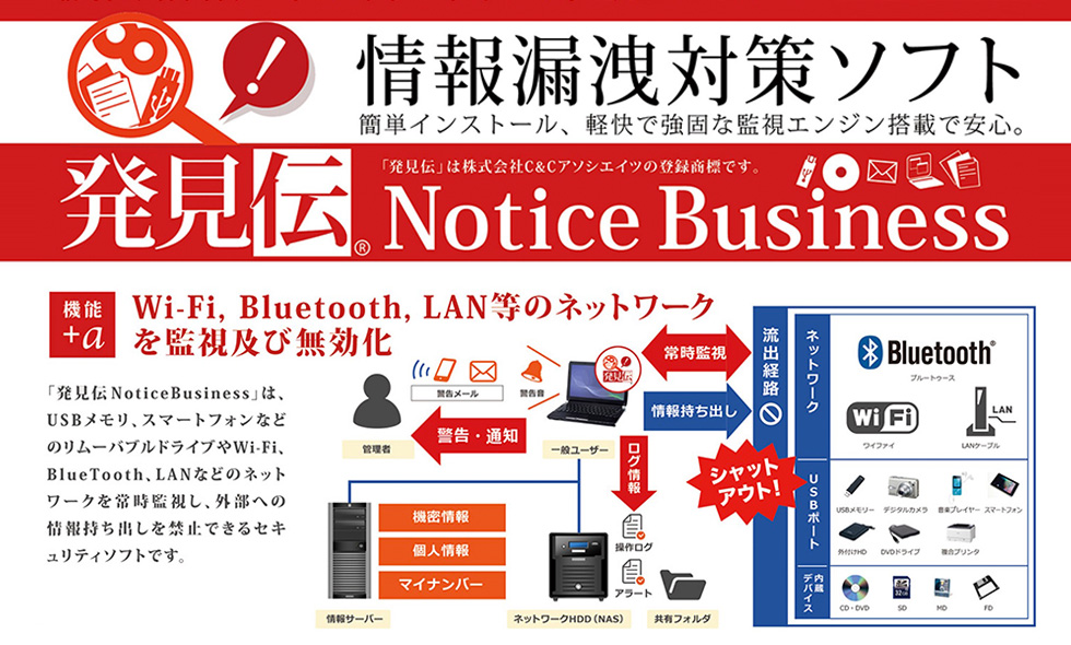 発見伝 Notice Business