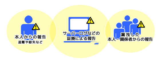 インシデント発生の報告パターンについて