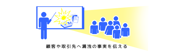 対策3：顧客や取引先へ情報公開