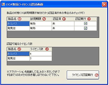 CCA 製品ライセンス認証画面の説明