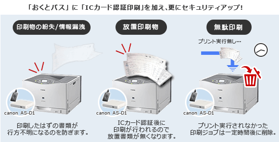 ICカード認証印刷を加え、更にセキュリティアップ