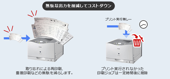 無駄な出力を削減してコストダウン