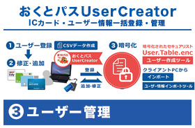 ユーザー管理
