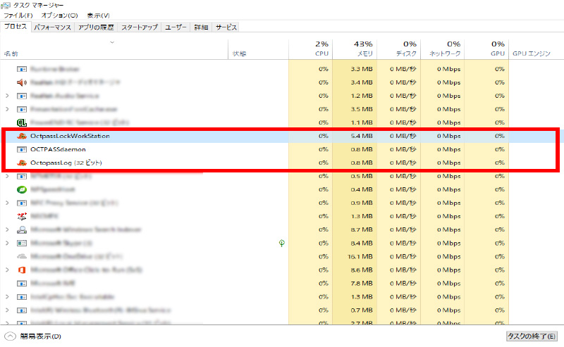 CPU・メモリの負荷について